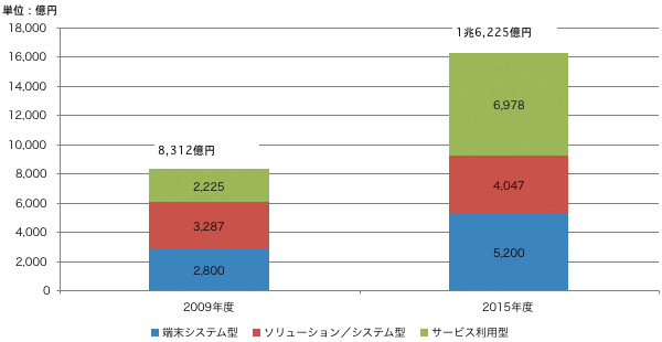 201009081700-2.jpg